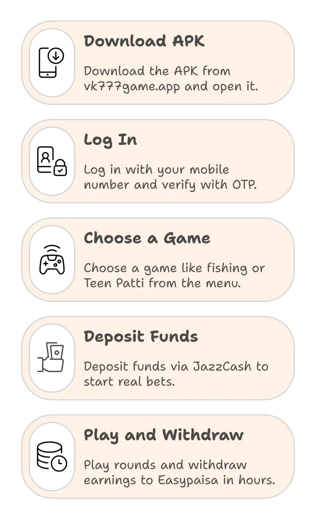 Home Page 5 vk777 Play on Android & General