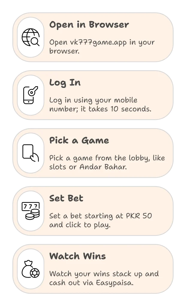 Home Page 4 VK777 Game Play on the Web