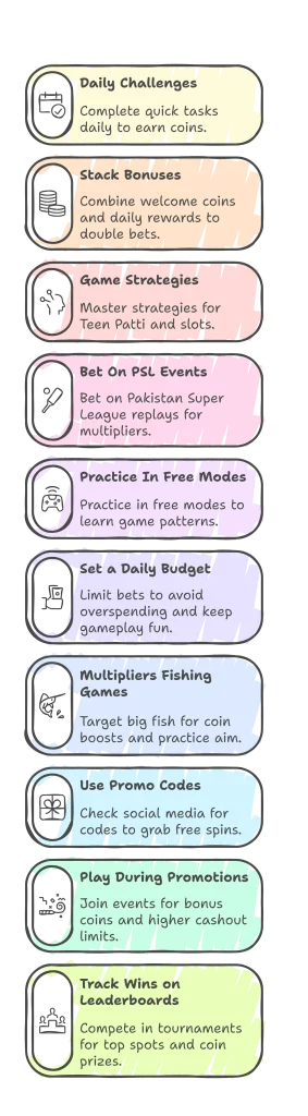 Home Page 10 Tips & Tricks to Maximize Earnings in VK777